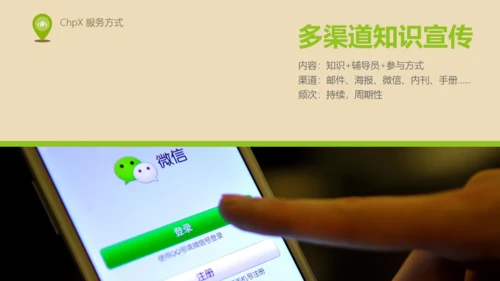 人力资源部内训EAP实施浅控通用PPT课件