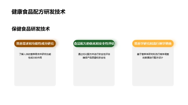 未来营养：保健食品研发