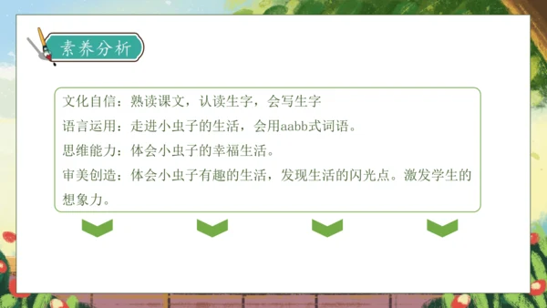 【核心素养】部编版语文二年级下册-11. 我是一只小虫子 第1课时（课件）
