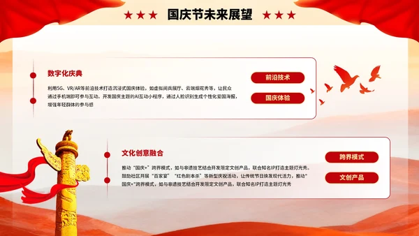 红色创意庆祝盛世华诞国庆节PPT模板