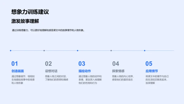 课文解读讲座