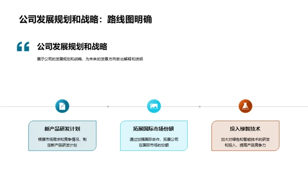 年度行业展望与公司发展