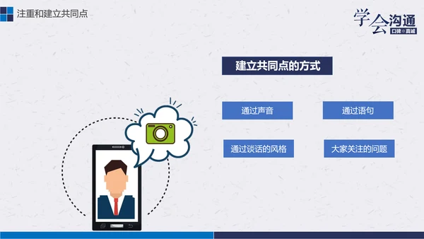 公司企业职场员工沟通能力培训PPT课件