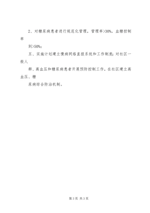 幸福镇中心卫生院慢性病防治工作计划 (2).docx