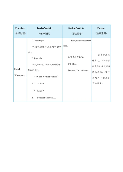 Unit 3 What would you like Part C   Story time大单元整