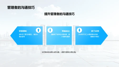 人资行政与决策优化