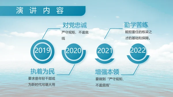 中国海军国防教育工作总结动态PPT模板