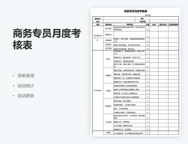 商务专员月度考核表