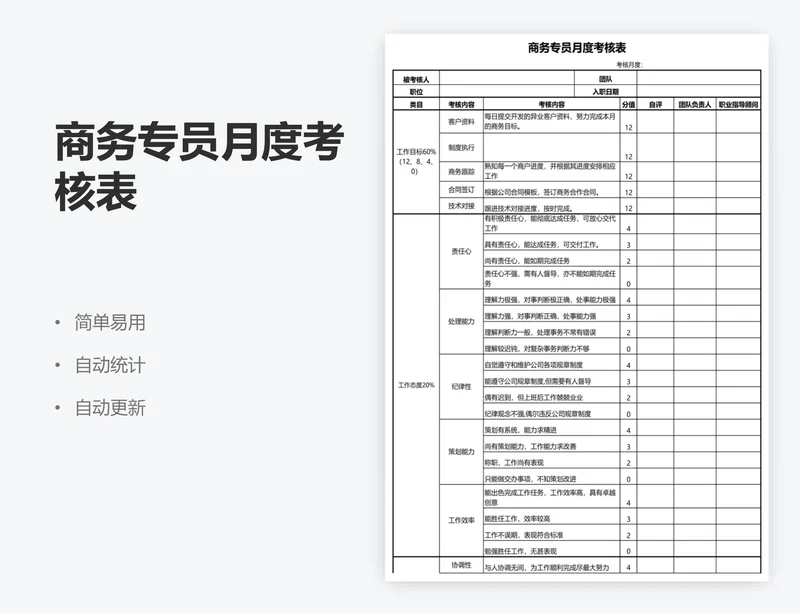 商务专员月度考核表