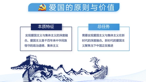 蓝色党建党支部年终工作总结述职报告动态PPT