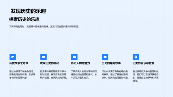 历史学习新视角PPT模板