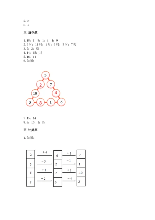 小学数学试卷一年级上册数学期末测试卷精品（名师推荐）.docx