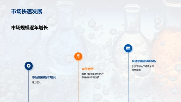 医学化学产业新风向