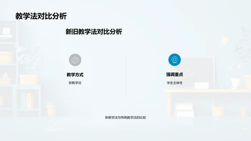 教学法新探讲解PPT模板