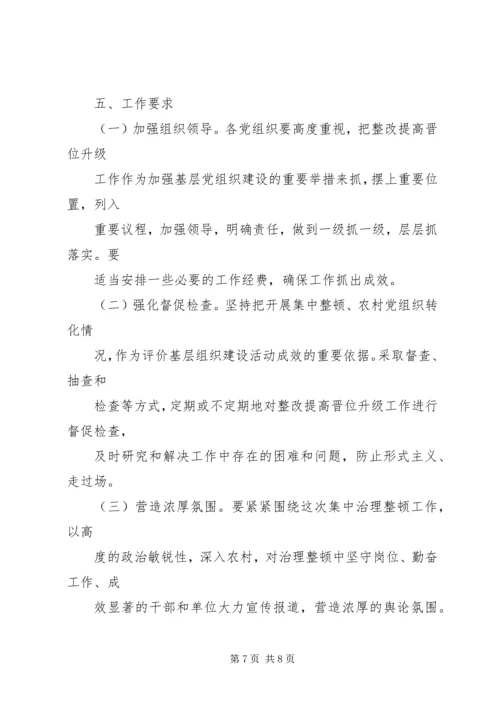 茶房乡基层党组织基层党组织整改提高实施方案》 (2).docx