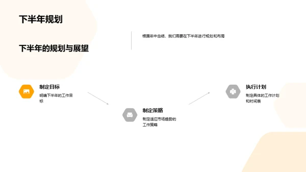 半年工作回顾与展望