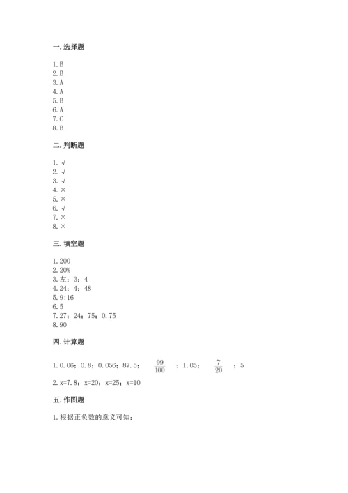 人教版六年级下册数学期末测试卷及答案（网校专用）.docx