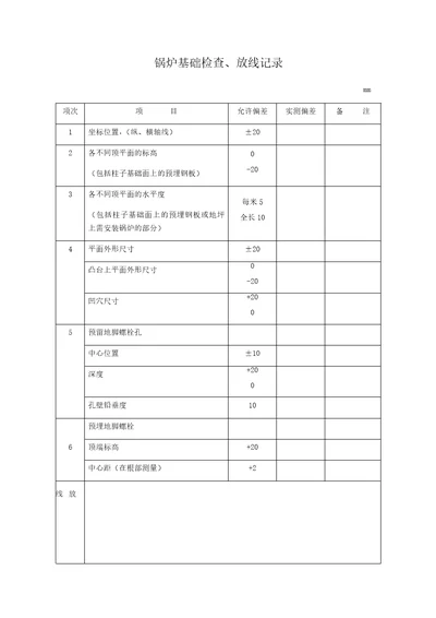 锅炉基础检查、放线记录