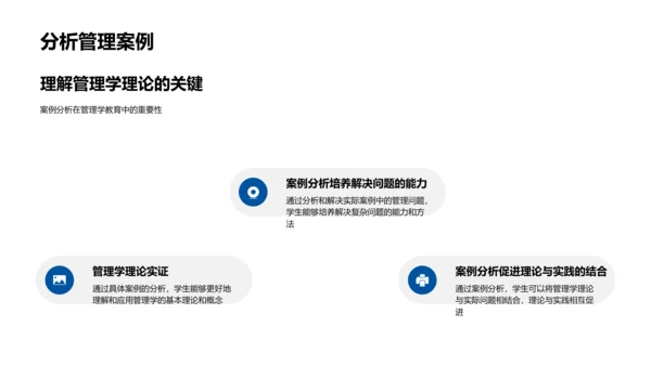 管理学理论应用PPT模板