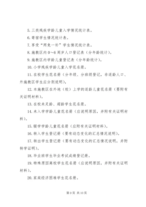 赵湖小学教育现代化创建实施方案 (3).docx