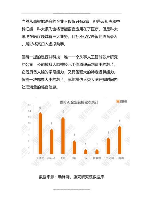 中国人工智能产业数据图谱：55家医疗人工智能企业全扫描.docx