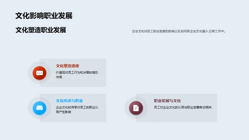深化企业文化理解