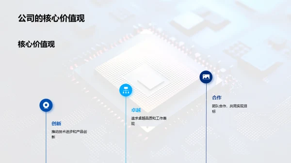 半导体团队的进阶之路