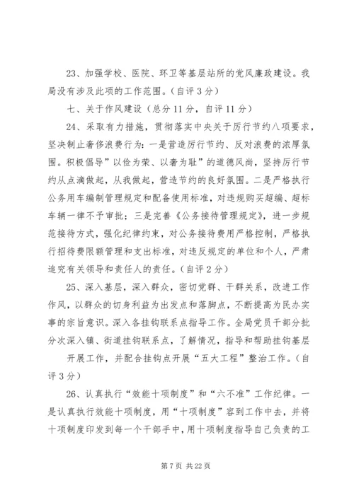 第一篇：XX年党风廉政建设责任制情况自查报告.docx