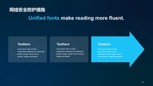 蓝色科技网络安全宣传周培训课件PPT