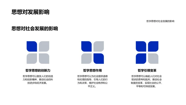 哲学与社会开题答辩PPT模板