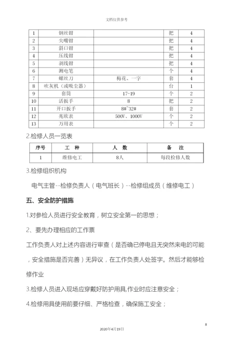 低压配电柜检修方案.docx