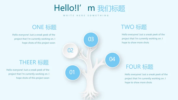 药品质量管理动态PPT