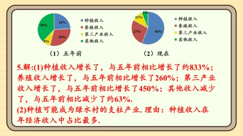 12.2 用统计图描述数据 习题课件(共26张PPT)