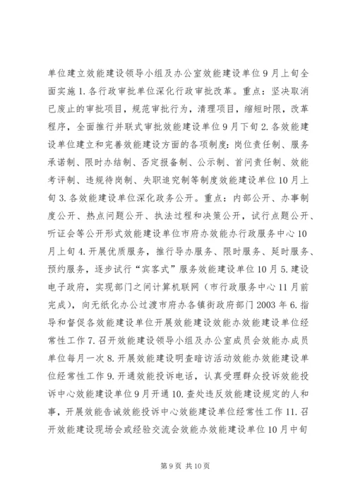 行政机关效能建设方案(参考) (3).docx