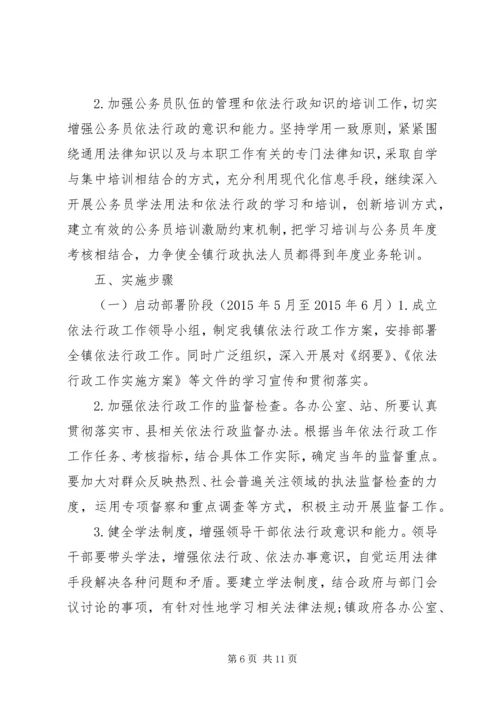 乡镇年度依法行政治理工作计划.docx