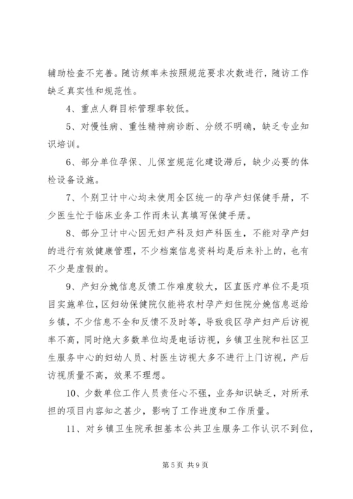 公共卫生工作督导记录.docx