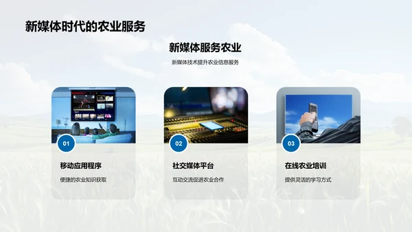 媒体与农业知识传播