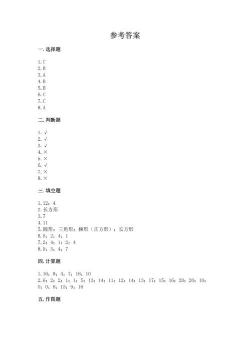 人教版一年级下册数学期中测试卷及参考答案（黄金题型）.docx