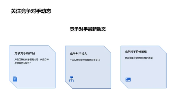 房地产市场月度总结