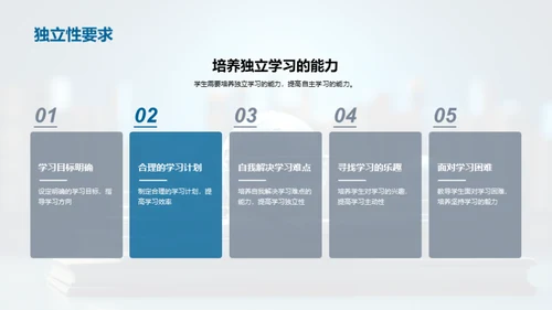 四年级学习之旅
