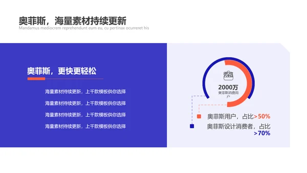简约风蓝红大学生毕业答辩
