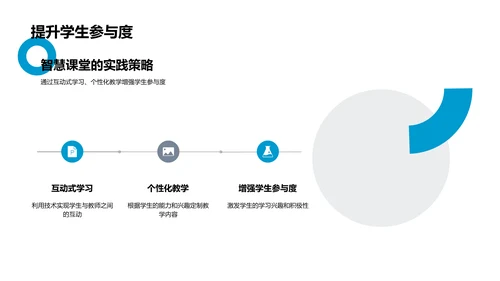 教育科技演讲报告