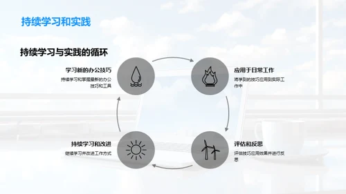 咨询业办公效能提升