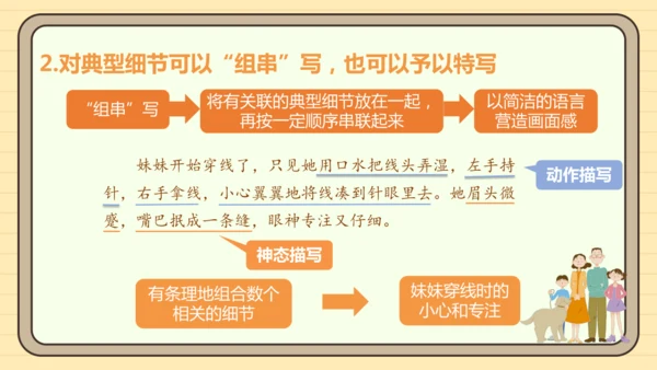 第一单元习作：写出人物的精神（课件）2024-2025学年度统编版语文七年级下册