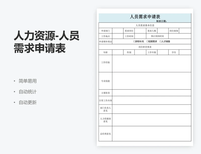 人力资源-人员需求申请表