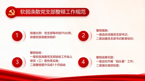 学习党史国史坚定理想信念动态PPT