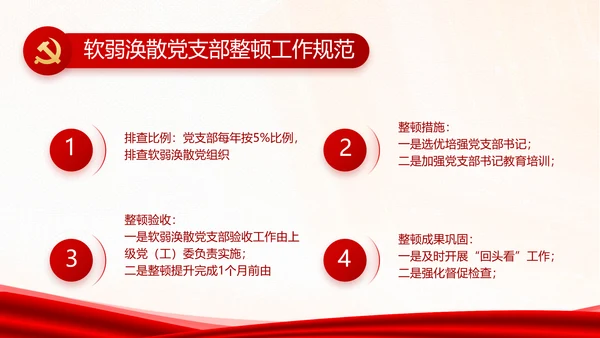 学习党史国史坚定理想信念动态PPT