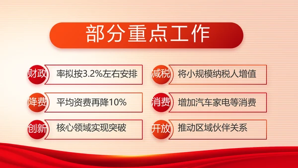 红色党建党支部工作专题动态PPT党课