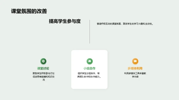 高效课堂：管理与计划