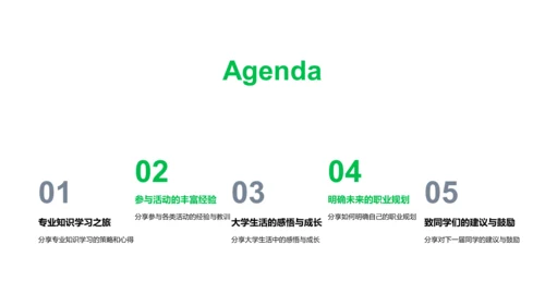 大学实习心得分享PPT模板